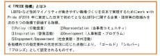 【大同生命】LGBTQ+にとって働きやすい職場づくりへの取り組みを評価する「PRIDE指標2024」で最高評価の「ゴールド」を受賞