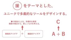 「援」をテーマとしたユニークで多義的なツールを商品化  玉川大学芸術学部×ユニファースト株式会社  産学連携 共創プロジェクト進行中！!