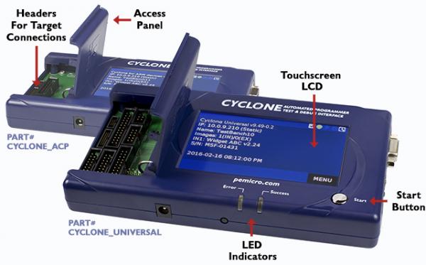 STマイクロエレクトロニクス社STM8ALデバイス対応インサーキットエミュレータCycloeの販売開始