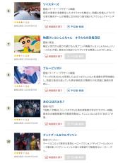 「ヒロアカ」首位、「クレヨンしんちゃん」が7位、「ブルーピリオド」は8位にジャンプアップ【映画.comアクセスランキング】