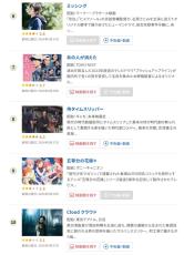 「ナミビアの砂漠」が首位、「謝罪の王様」「五等分の花嫁＊」「Cloud クラウド」なども上位にアップ【映画.comアクセスランキング】