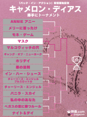 【祝カムバック】キャメロン・ディアス作品人気投票の結果発表！　栄えある1位に輝いたのは……