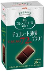 日本初！明治の新チョコレートで善玉コレステロールケア