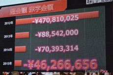  「ニコニコ超会議」赤字は織り込み済み？　2015年は4626万の赤字 