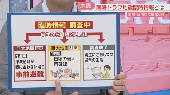 【速報】南海トラフ巨大地震に「注意」を呼びかける臨時情報を発表　事前の避難は伴わず　備えの再確認を　地震が発生したらすぐ避難できるよう準備を　気象庁