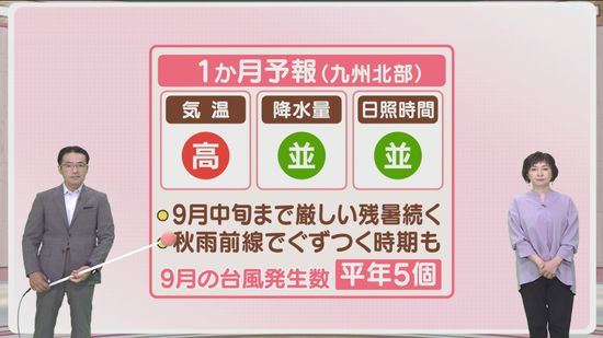 堀井気象予報士のお天気情報　めんたいワイド　9月5日