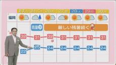 堀井気象予報士のお天気情報　めんたいワイド　9月23日