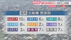 【さあ、投票へ。】衆院選の立候補受け付け締め切り　福岡で過去最多の52人　佐賀で6人が届け出　投開票は27日　16日から期日前投票スタート