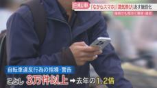 【注意】自転車の「ながらスマホ」「酒気帯び運転」11月1日から厳罰化　「罰金」だけでなく「懲役」も　アルコールを提供した人も罰則の対象に　福岡