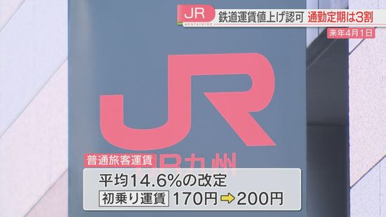 【JR九州】初乗り170円→200円に　通勤定期は3割の値上げ　国が認可　来年4月1日から