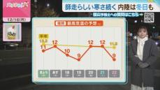 福山気象予報士のお天気情報　バリはやッ!　12月16日