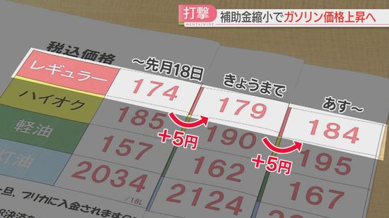 【燃料価格】「きょう満タンに」ガソリンスタンドで駆け込み給油　16日から補助金さらに縮小　灯油も値上げ　ノリ漁にも打撃　今後の見通しは