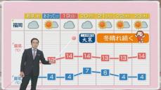 福山気象予報士のお天気情報　バリはやッ!　1月16日