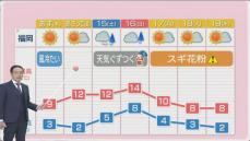 堀井気象予報士のお天気情報　めんたいワイド　2月12日