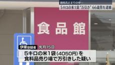 価格が高止まりする中…米5キロ4050円相当を万引きした疑い　容疑を否認