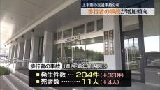 歩行者が被害にあう交通事故、件数、死者数ともに増加傾向・福島県
