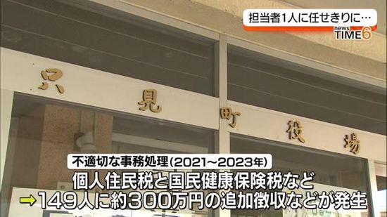 「1人の職員に任せきりに…」只見町で個人住民税などを149人に追加徴収へ・福島県