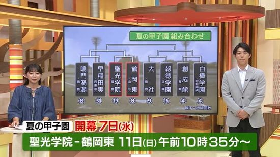 「聖光の野球貫けるようこだわって」夏の甲子園　聖光学院は山形・鶴岡東と初戦　福島県