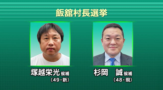 飯舘村町長選挙に新人と現職の２人が立候補　投票日は10月6日で即日開票　福島県