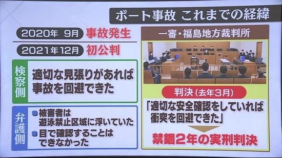 猪苗代ボート事故“控訴審”始まる　これまでの経緯・福島