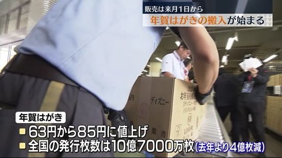 年賀はがきの搬入始まる…全国の発行枚数は10億7千万枚と去年より約4億枚減　福島