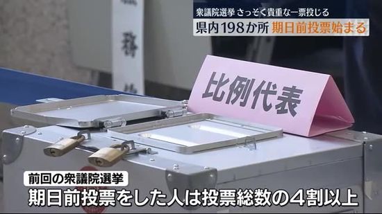 「国民ひとりひとりを大切にしていく日本を」衆院選の期日前投票始まる　福島県