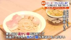 気温で変化が…会津のみしらず柿と郡山市のつけ麺さん　きょうの動向は？福島県