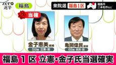 【衆院選】福島1区　立憲・金子氏が当選確実