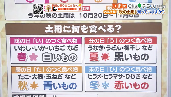 知ってた？秋の土用“辰の日”「た」のつく食べ物や青い食べ物がおすすめ！