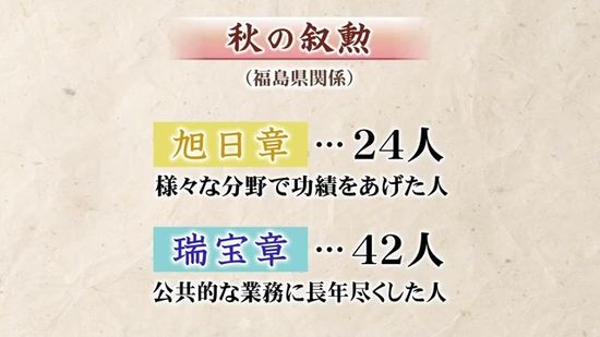 秋の叙勲　福島県関係では79人が受章　叙勲伝達式は11月5日福島市で行う