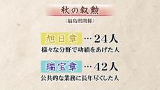 秋の叙勲　福島県関係では79人が受章　叙勲伝達式は11月5日福島市で行う