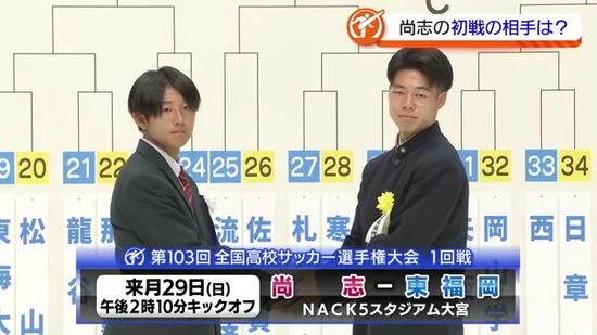 全国高校サッカー選手権・福島代表の尚志高校は12月29日に東福岡高校と対戦