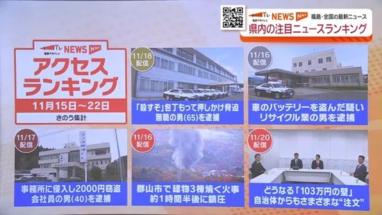 「最低賃金も上がったからもう少し上げてほしい」“103万円の壁”めぐる動き福島県民も注目