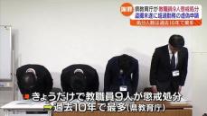 残業時間の虚偽申請に盗撮行為も…福島県教育委が９人の大量処分を行う異常事態