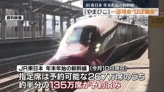 年末年始の新幹線「やまびこ」一部列車はすでに“ほぼ満席”・福島