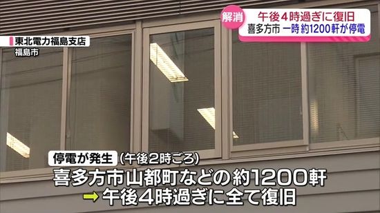 喜多方市山都町などで約1200軒が2時間余り停電　午後4時過ぎに復旧・福島県