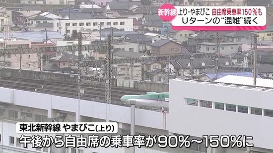 東北新幹線は自由席乗車率が150％の上り・やまびこも…Uターンの混雑続く・福島