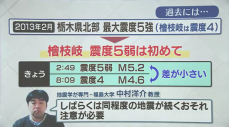 【解説】檜枝岐村で震度5弱の地震　過去の傾向と今後の注意点は？　専門家に聞く　福島県