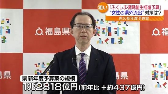 県の新年度予算案　“女性の県外流出対策”どうする？・福島