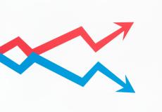 【40代】金融商品の選び方ランキング！ 人気の金融商品は？ 資産が「増えた人」「減った人」どっちが多い？