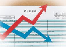 話題の「103万円→178万円 年収の壁」引上げ。そもそも178万円の根拠は何で、会社員にも恩恵はあるのか？