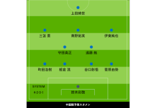 森保J、W杯最終予選「中国戦予想先発」考察　気になる2列目に三笘&amp;伊東の復帰コンビ…久保はベンチ？