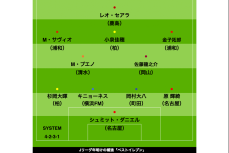 名門・鹿島に最強コンビ誕生か…“ハマる予感”漂う「新戦力11人」　浦和→柏移籍で28歳が復活も【コラム】