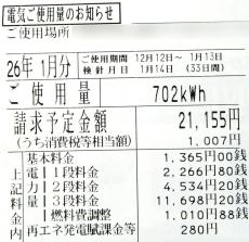 杉山大志　再エネ利権を一掃せよ　「電力コスト」より「電気代」を指標にせよ　ＧＸ実行なら高騰間違いなし　電気代の定義を捻じ曲げて国民を欺く日本政府