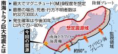 帰省・旅行どうする〝厳戒１週間〟南海トラフ巨大地震、初の臨時情報　太平洋沿岸で大津波の可能性も　今すべき「対策」とは