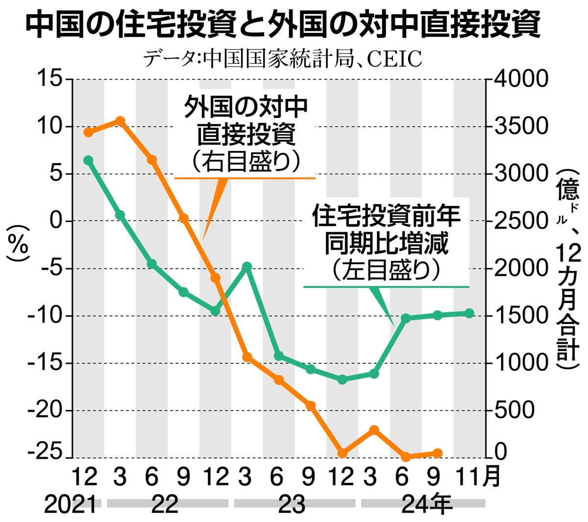 田村秀男　お金は知っている　「習体制終焉」待つ中国ビジネス・エリート　「27年で終わる…」経済政策大転換か　〝後継者〟「陳吉寧上海市党委員会書記」で楽観論