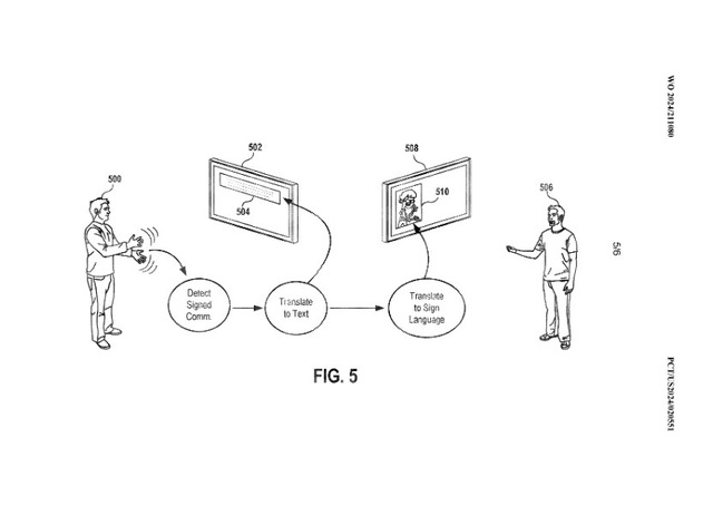 「リアルタイム手話通訳」はVR空間での“異言語手話”実現に繋がるか。WIPOでソニーの新たな特許出願情報が公開