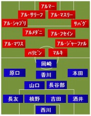 日本vsシリア スタメン発表