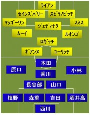 日本vsオーストラリア スタメン発表