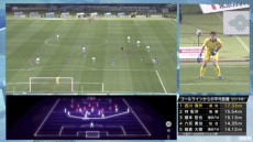 Jリーグも公式発表…NHKがFC東京vs浦和で“GK専用チャンネル”導入